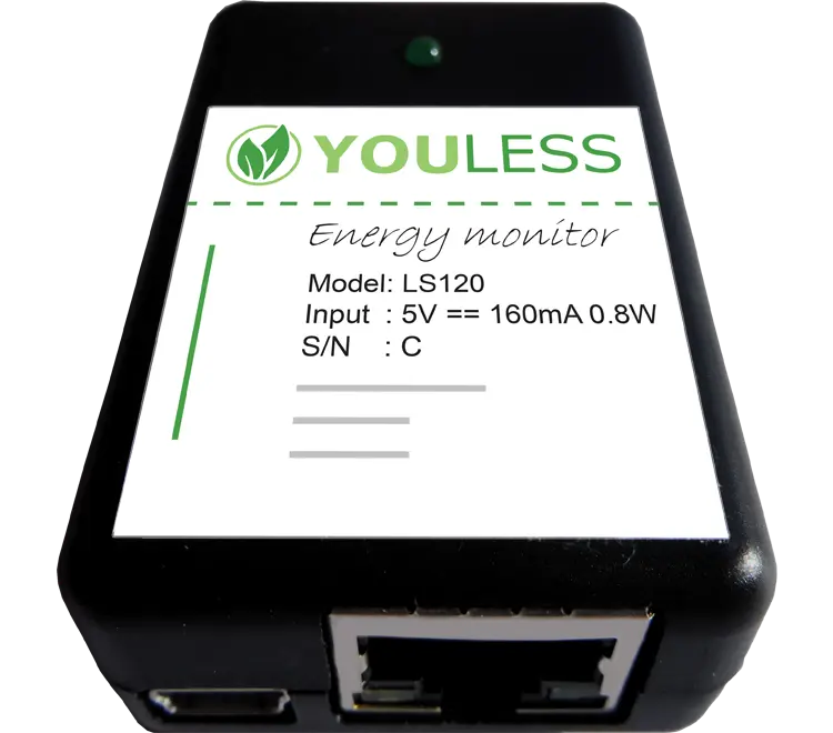 Youless Energie Monitor