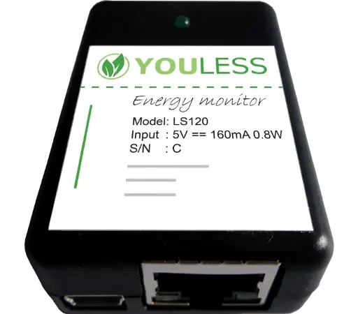 Youless Energie Monitor